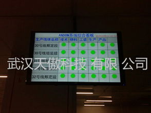 厉害了，华中专业Andon安灯系统与MES液晶工业看板重磅面世